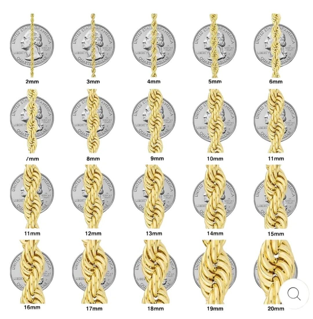 Chains size guide