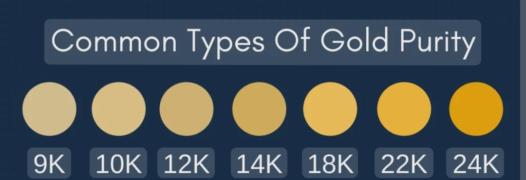 Chains size guide