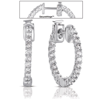 0.75  Securehinge Hoop Earring - E7682WG